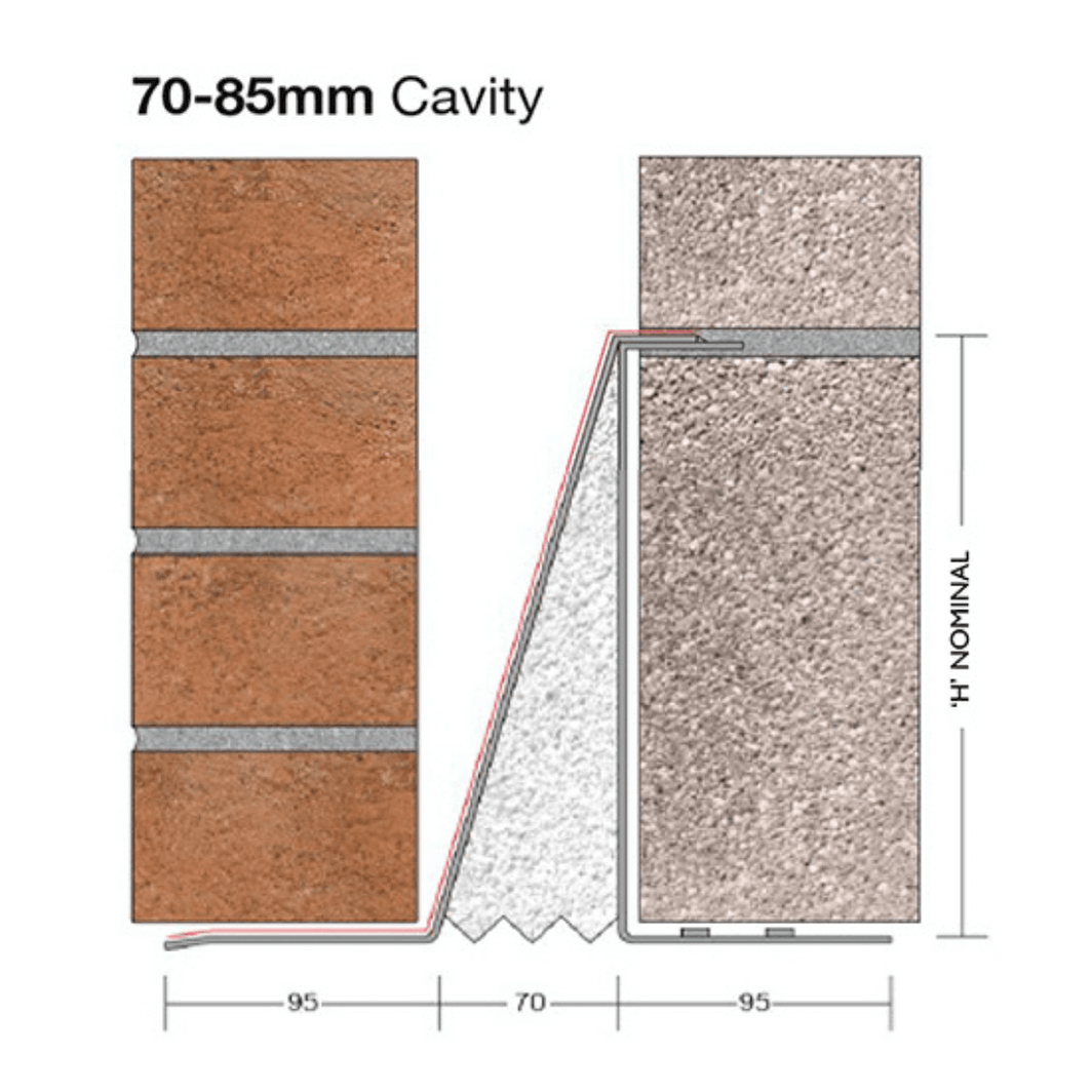 Birtley Lintels Catalogue | Lintel Prices | Wade Building Supplies